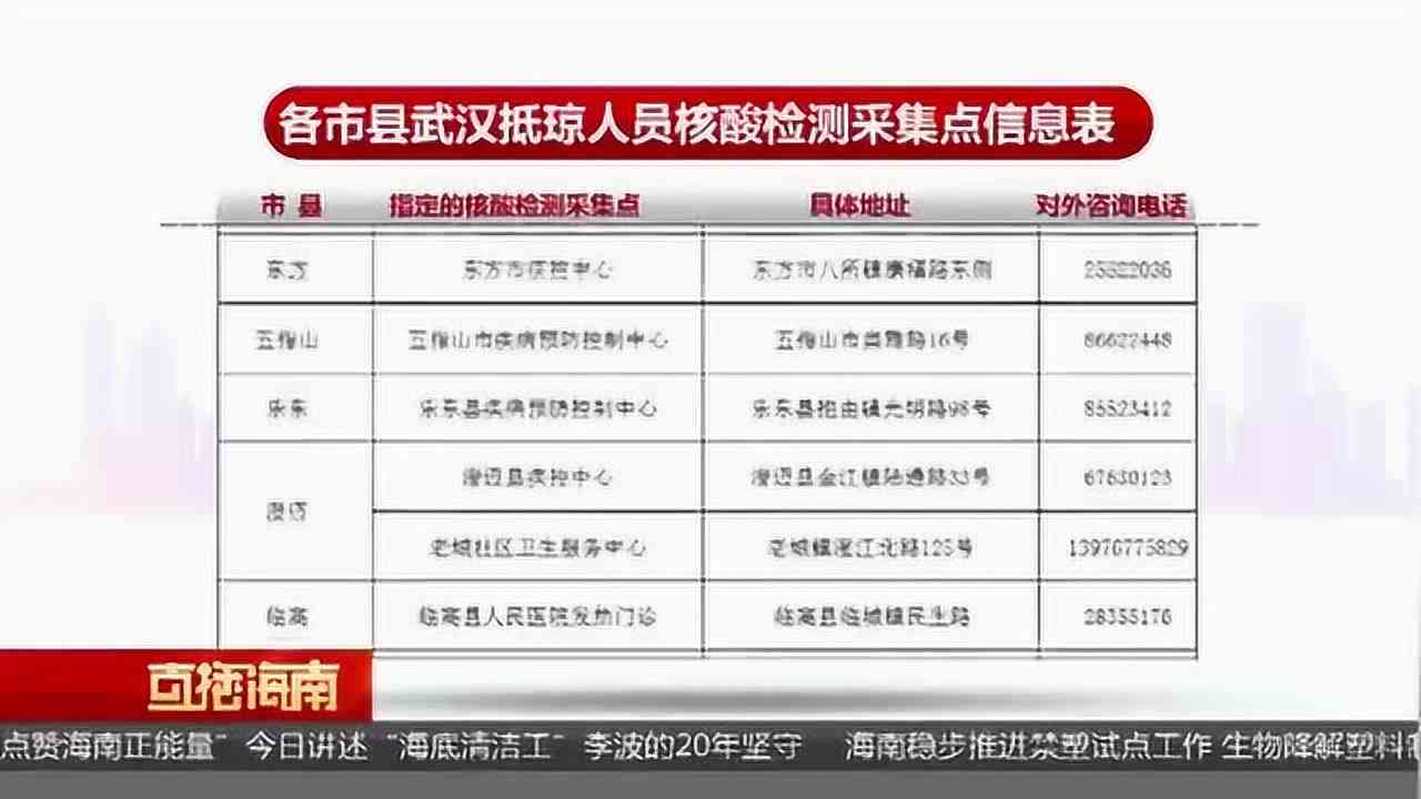 '厦门市工伤认定与咨询服务热线电话查询'