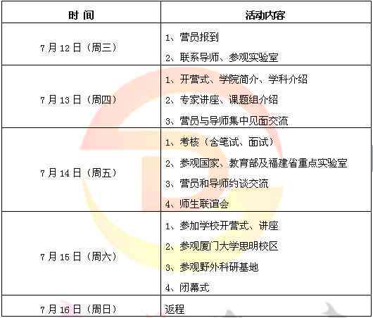 厦门市工伤认定流程、条件及所需材料详解