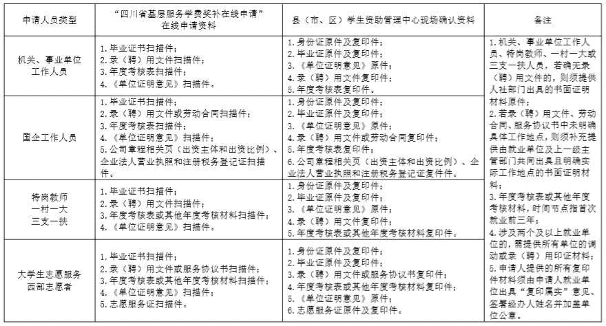 厦门认定工伤案件查询：官网、网上查询、电话咨询及申请表指南