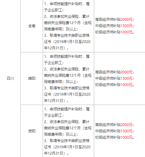 厦门市工伤认定：咨询、申请表、流程与查询指南