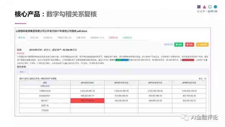 知网AI智能写作体验报告：撰写、查看与攻略