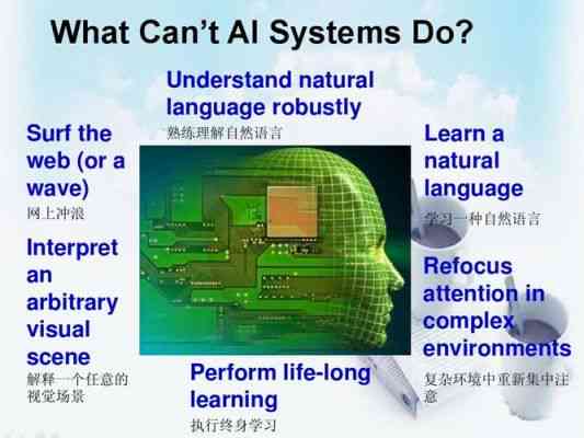 AI智能用英语怎么说：涵相关英语词汇及表达