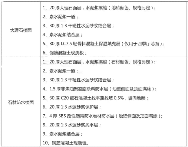 工伤死亡认定申请指南：详细解析应向哪些部门办理及相关流程