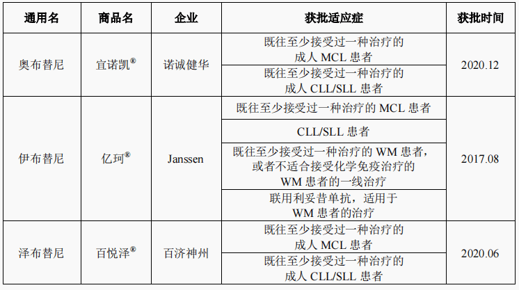 重复提交nn哪个部门工伤认定流程最迅速：高效办理指南