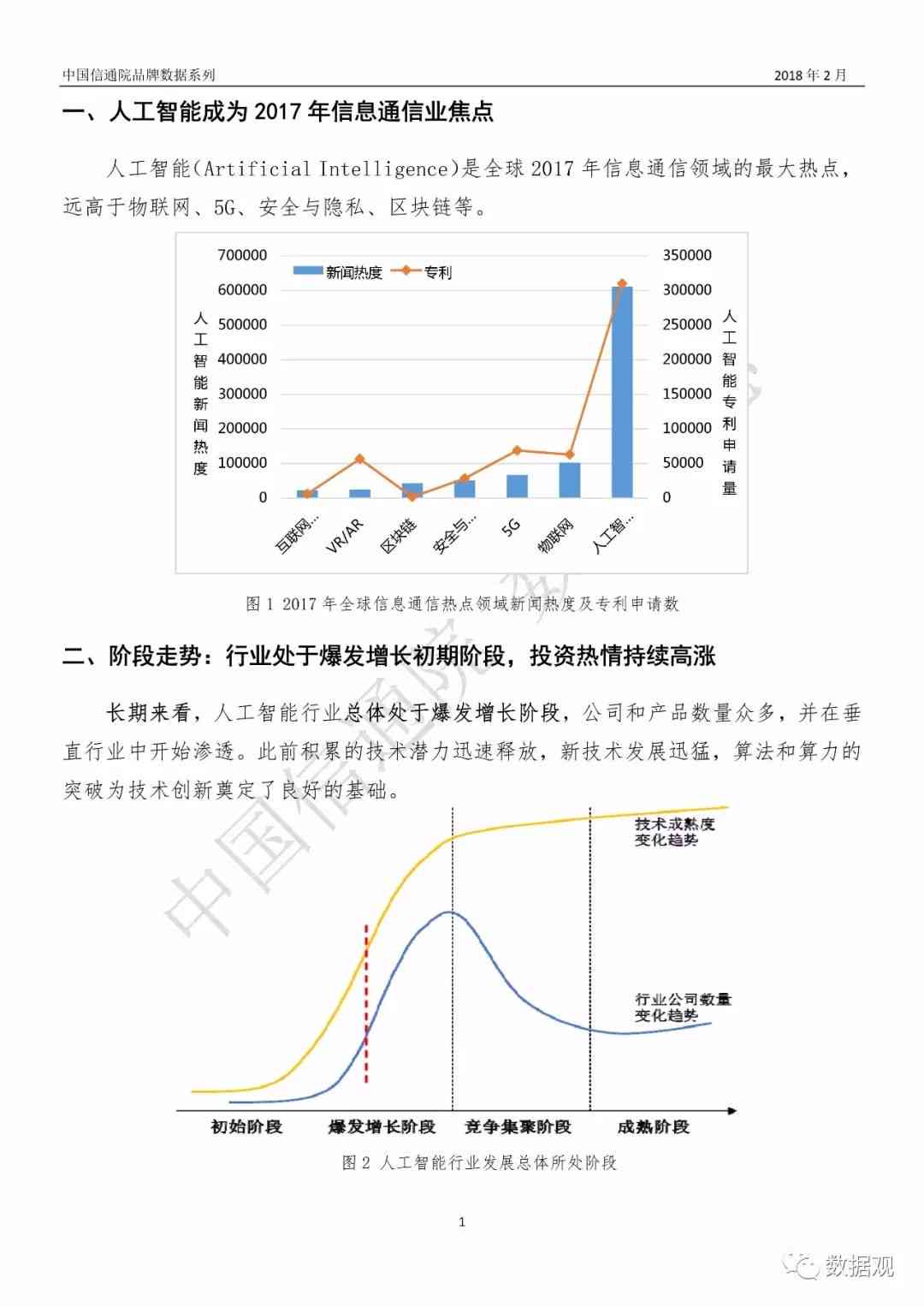 AI报告书模板：一键生成年度总结、市场分析、项目规划及数据可视化报告