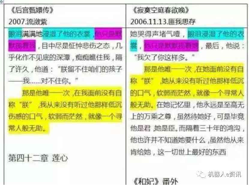 AI智能创作平     整指南：涵主流工具、使用教程与常见问题解答