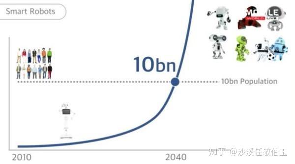 深入解读：AI伦理报告揭示人工智能发展中的道德挑战与治理方向