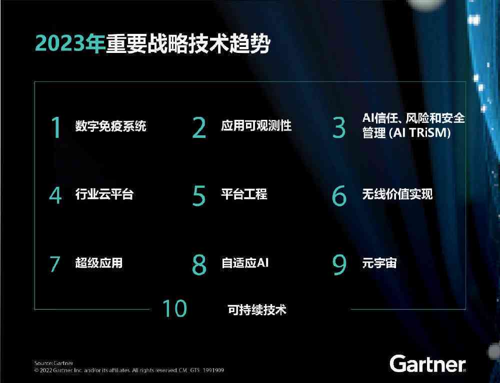 2023年度电脑AI工作报告软件评测：精选十大热门工具，全面比较功能与性能