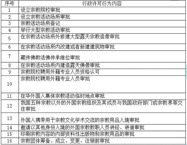 工伤认定地点一览：探寻工伤认定的正确申请途径