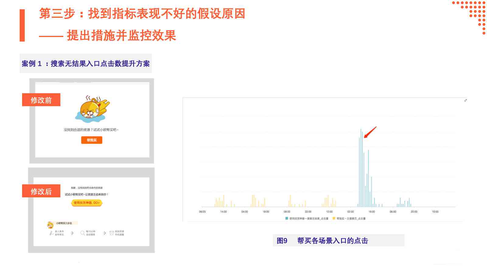 ai智能文案：一键自动生成入口及智能文案