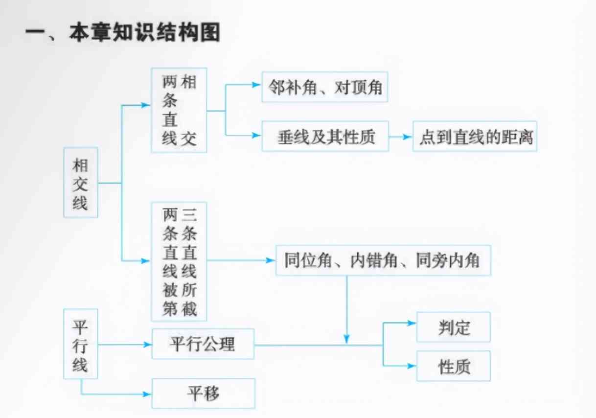 工伤认定全流程指南：如何申请、所需材料及注意事项