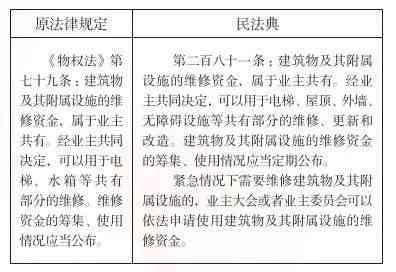 探究机关单位工伤认定对单位影响及其应对策略