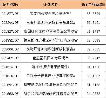 番茄写作多少字以后才有收入：从零到盈利的字数里程碑解析