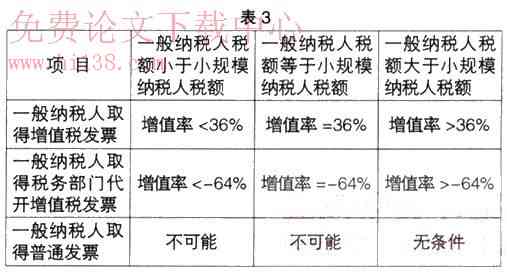 番茄写作多少字以后才有收入：从零到盈利的字数里程碑解析