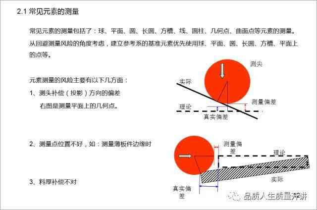 工伤认定全攻略：详解必备手续与材料清单