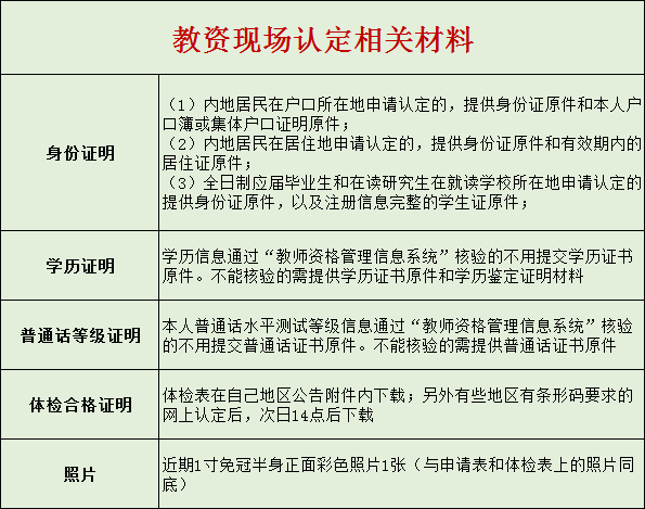 工伤认定的流程、条件、所需材料及常见问题解析