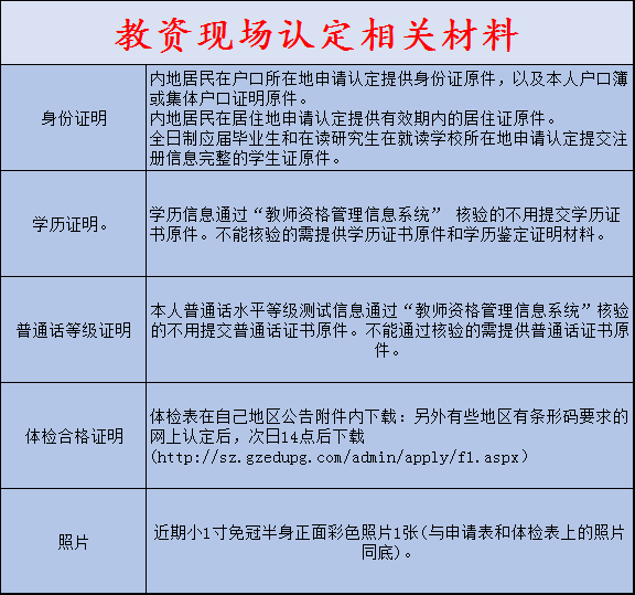 工伤认定的流程、条件、所需材料及常见问题解析