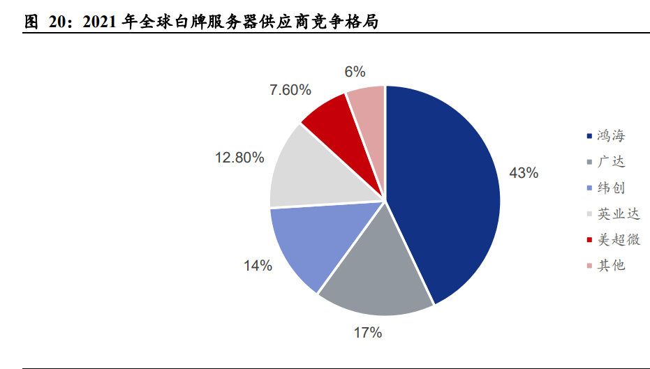 智能财经洞察：AI驱动报告稳居财经领域榜首