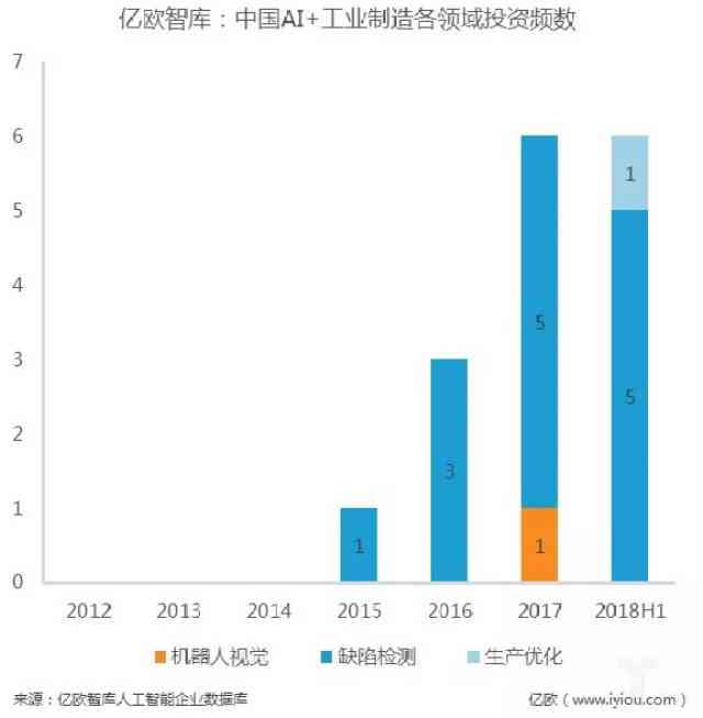 AI财经社：深度解读人工智能在财经领域的应用与发展趋势