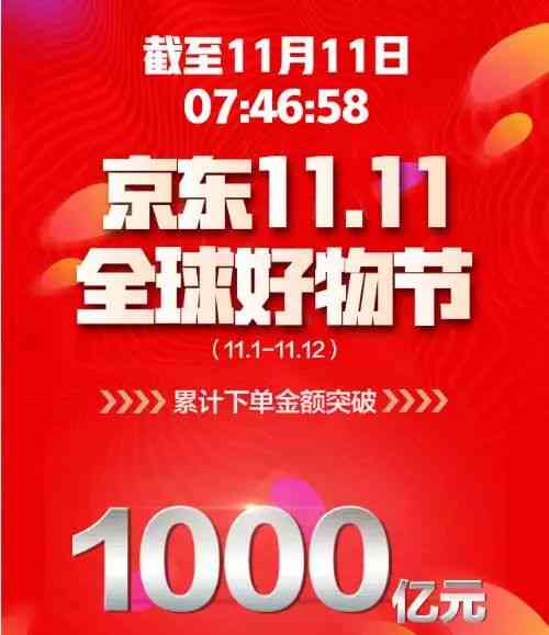 京东资深文案编辑：全面解决商品描述、促销策划与用户吸引力问题