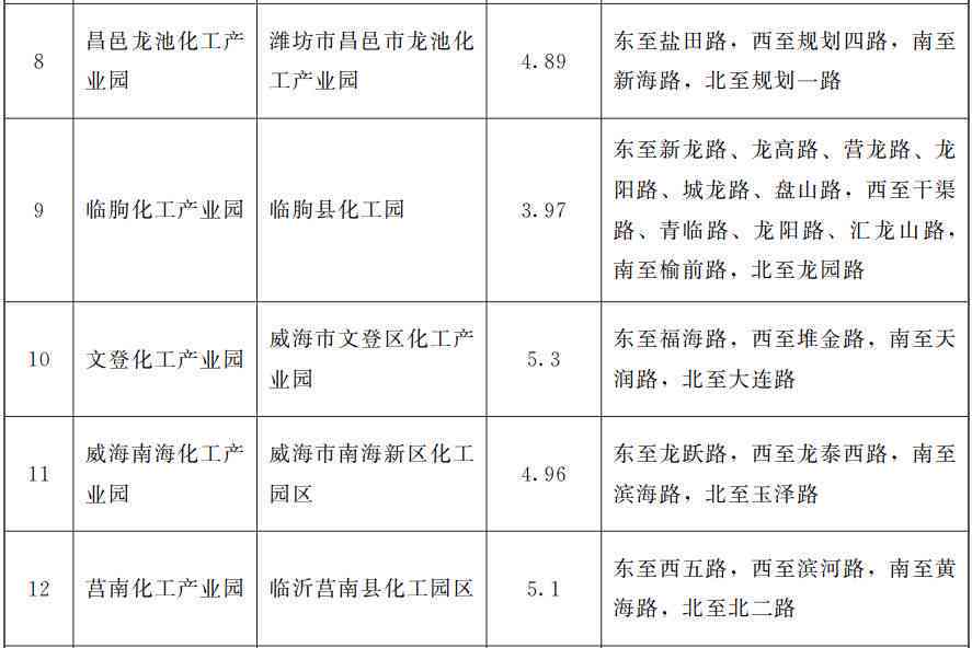 工伤认定全攻略：必备材料清单及申请流程详解-工伤认定需要材料的范本