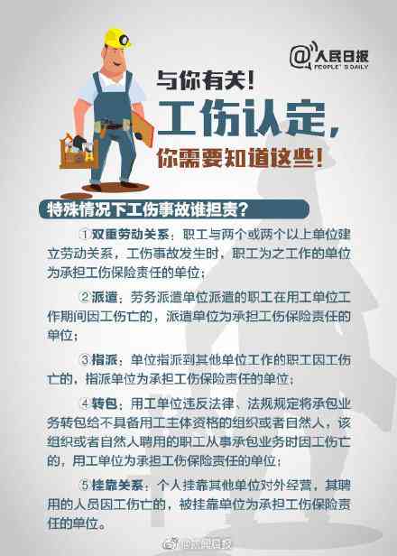 去认定工伤需要哪些材料：手续、证件及提交资料一览