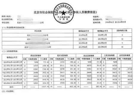 去认定工伤需要带什么材料：所需手续、资料及提交清单