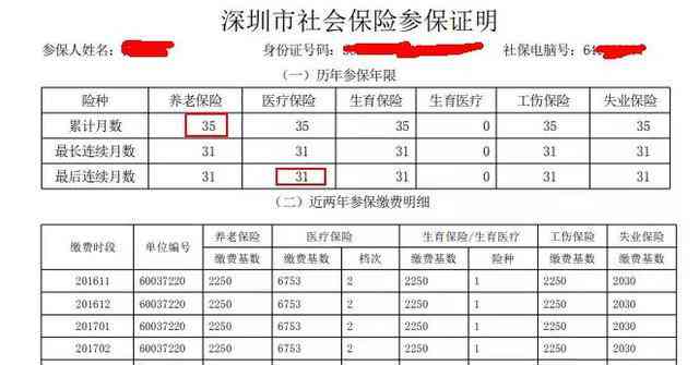 工伤认定申请：必备材料清单与准备攻略