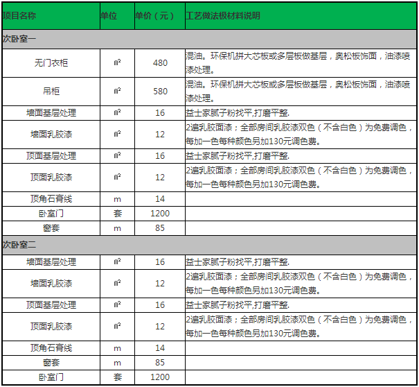 工伤认定申请：必备材料清单与准备攻略