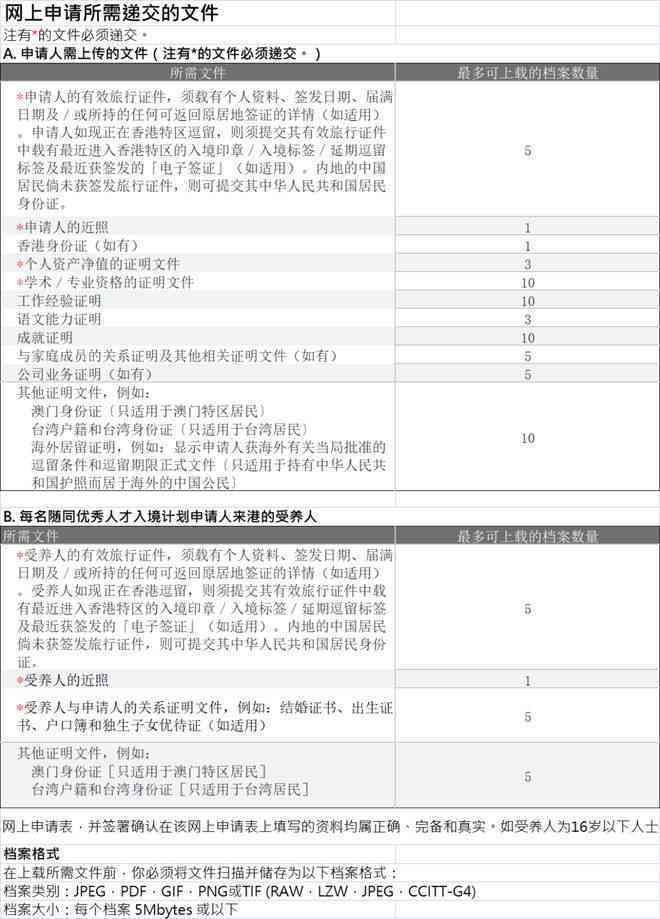 工伤认定申请：必备材料清单与准备攻略