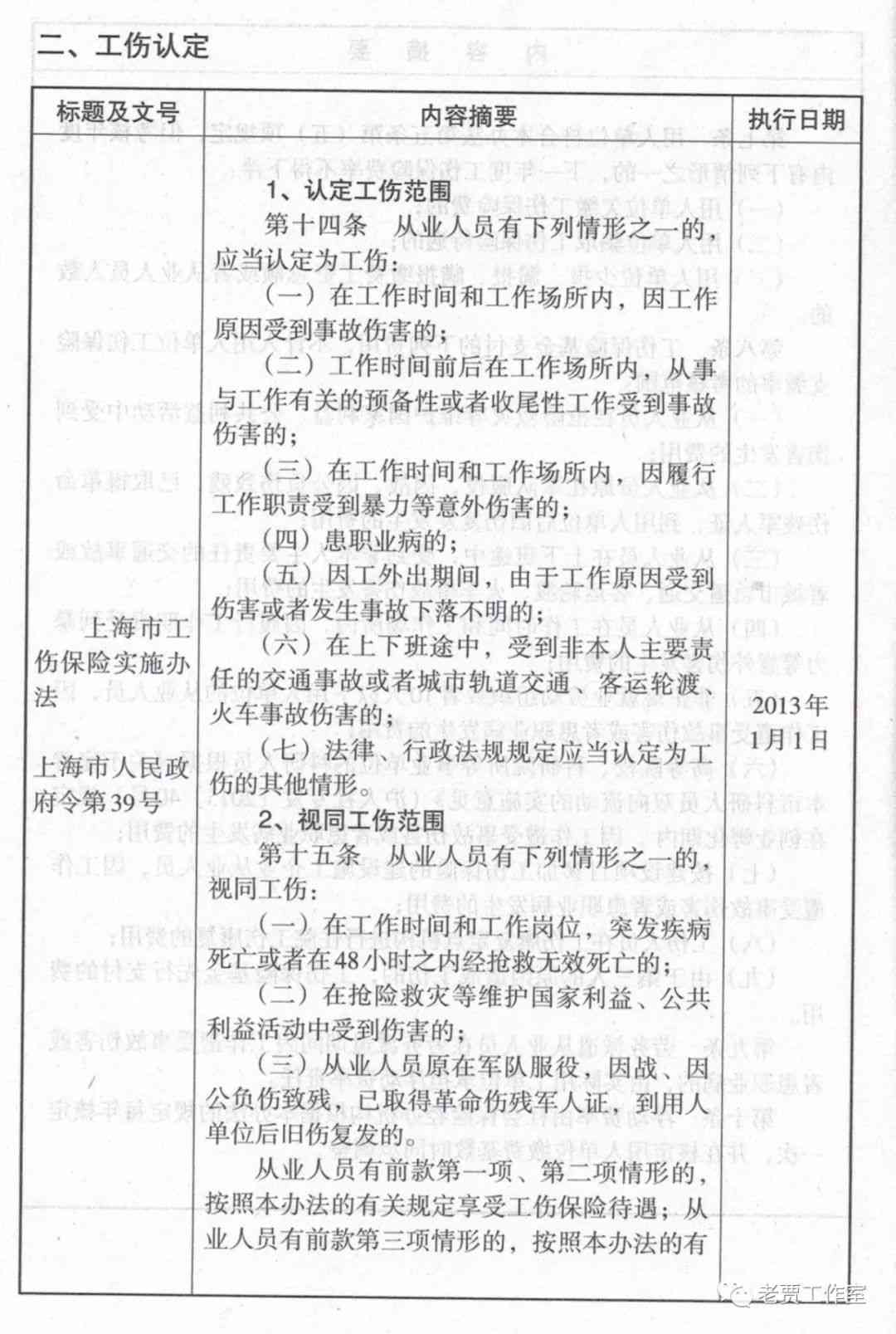 县级劳动部门工伤认定权限与程序：详解工伤认定的法律依据及流程