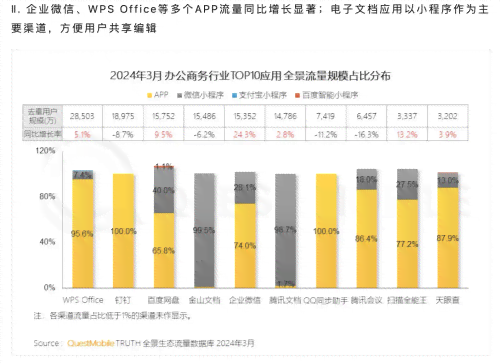 智能自动化报告撰写工具：一键生成各类报告，提升工作效率与准确性