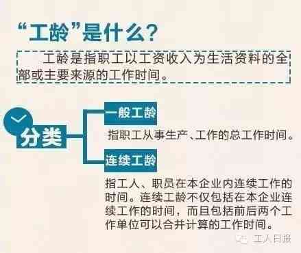 县级劳动部门工伤认定权限与程序解析