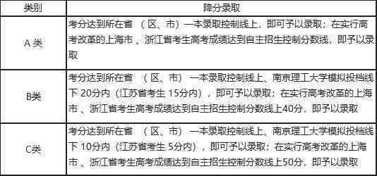 '工伤认定：市级与县级管辖权划分及办理流程解析'