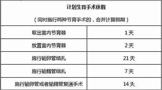 市级与省级工伤鉴定差异解析：标准、流程、效力及待遇差异全解读