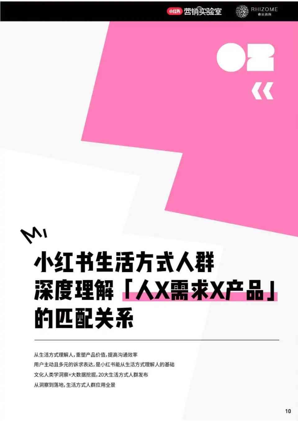 解锁小红书文案秘诀：全方位指南，解决所有小红书营销难题