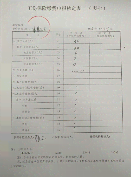 参保认定工伤赔偿标准表最新：工伤赔偿标准一览