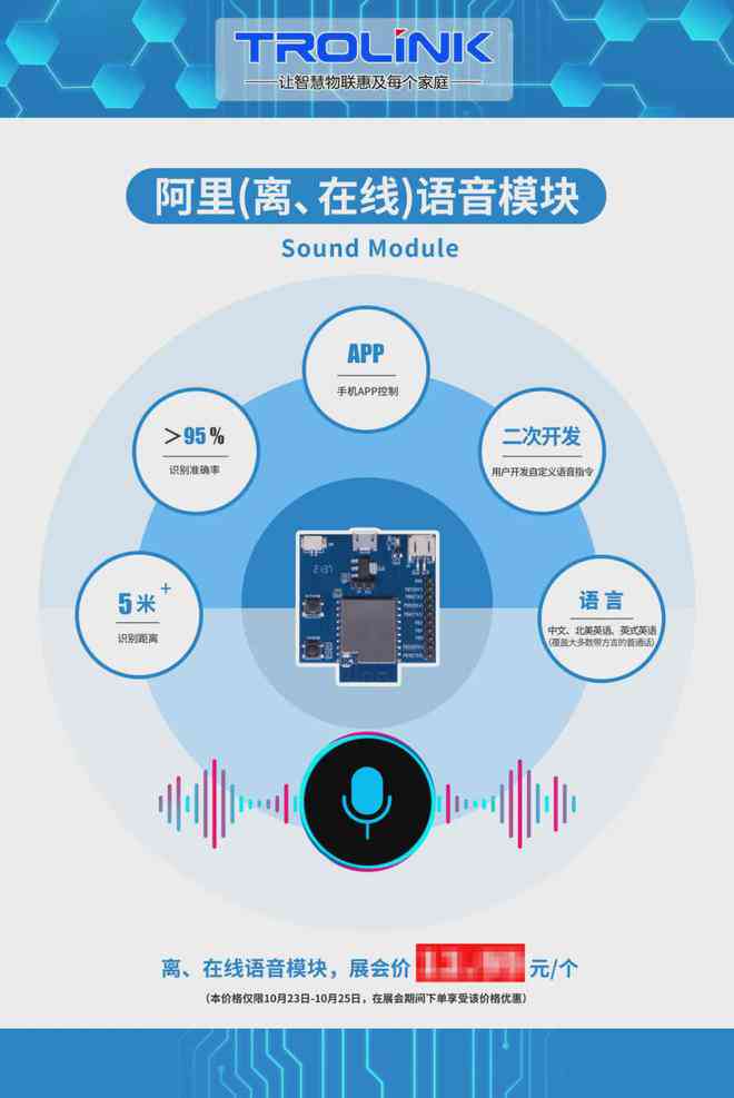 AI语音模块：打造完整AI语音项目与功能，集成语音面板解决方案