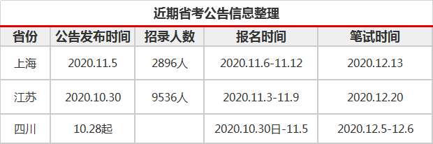 公务员参照管理人员的资格认定与条件分析