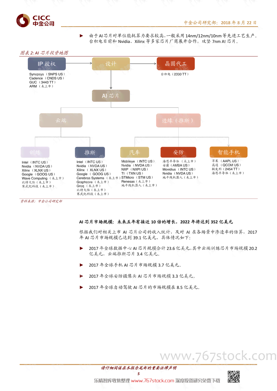 总结报告：AI智能设计撰写攻略详解