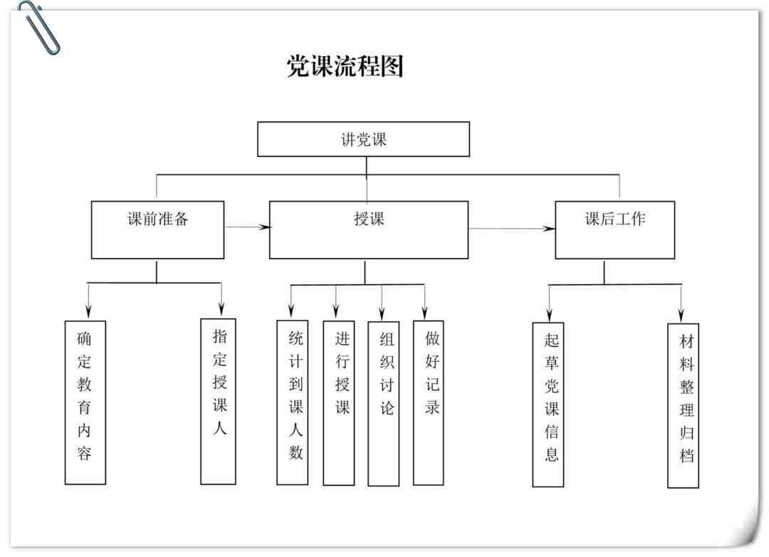 叉车事故责任划分详解：全面解析认定标准与处理流程