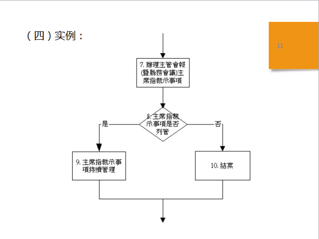 叉车事故责任划分详解：全面解析认定标准与处理流程