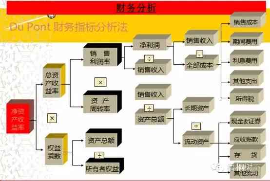 叉车事故责任划分详解：全面解析认定标准与处理流程