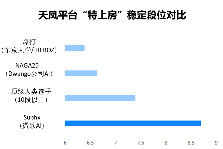 AI创作平台对比：软件分析与实方法全解析