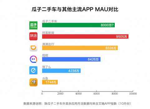 AI创作平台对比：软件分析与实方法全解析