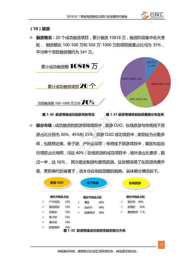 实训报告助手：一站式实训报告撰写、管理与分析工具