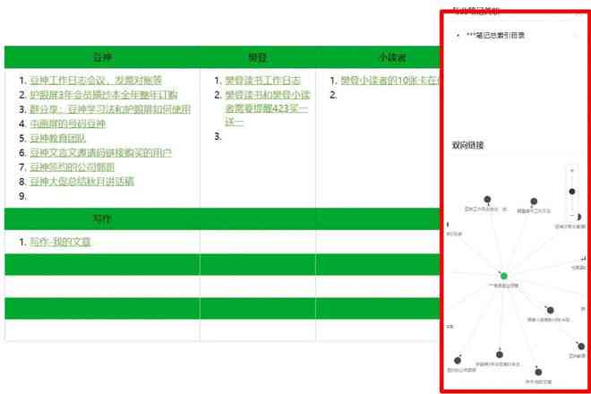 实训报告助手：一站式实训报告撰写、管理与分析工具