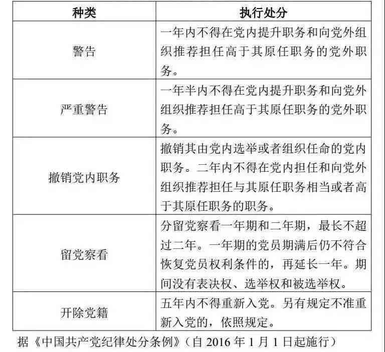 文案策划：选软件、工作内容、岗位职责、写作指南一览