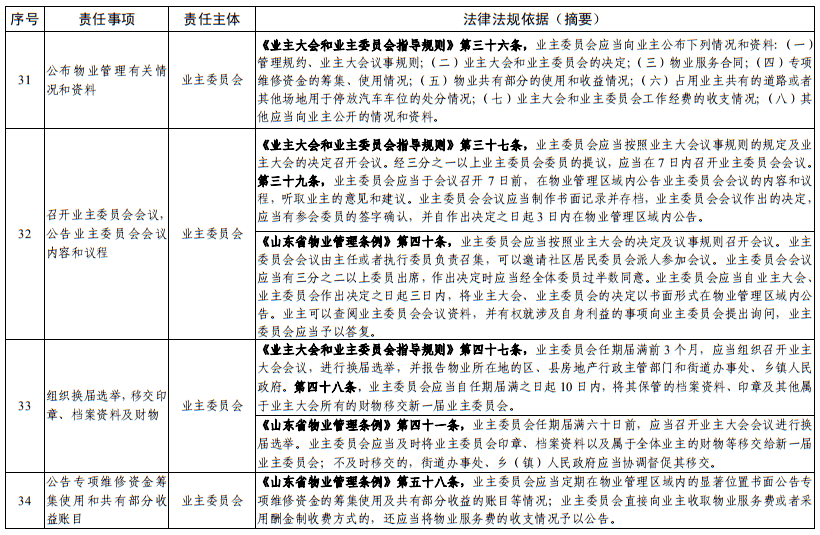 全面深化双拥工作：单位职责、政策解读与实战案例解析