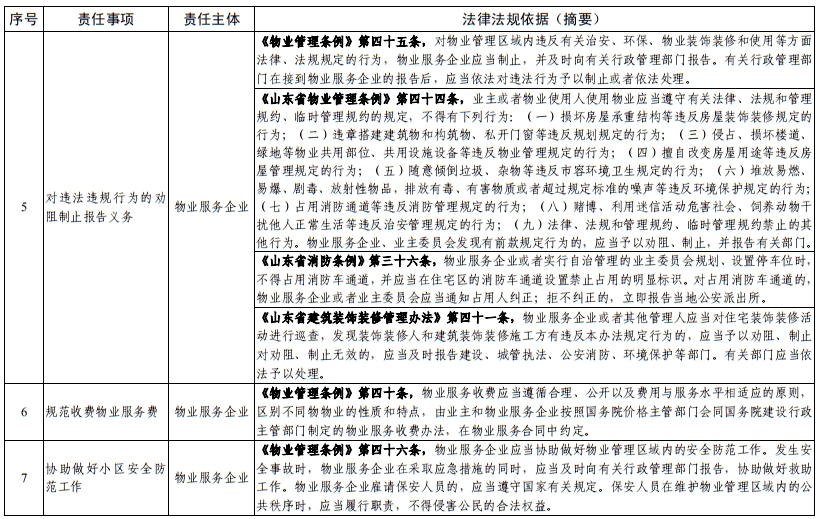 全面深化双拥工作：单位职责、政策解读与实战案例解析